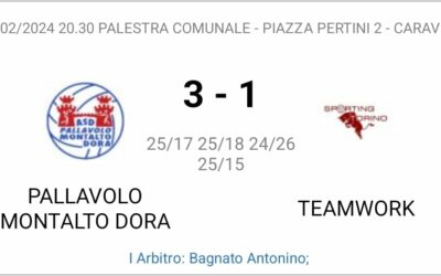 SECONDA DIVISIONE : Montalto – Teamwork 3 – 1