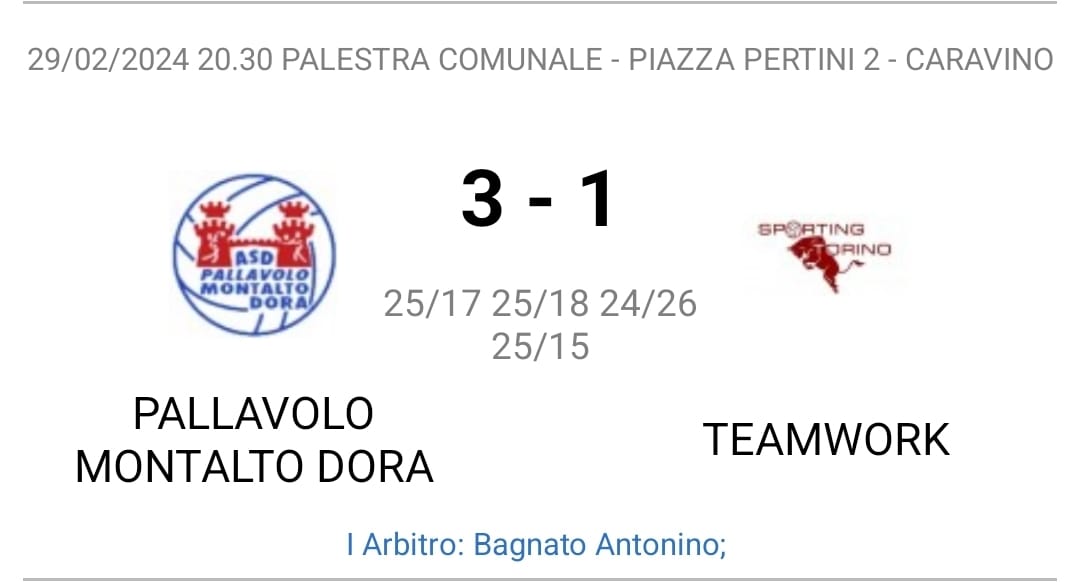 SECONDA DIVISIONE : Montalto – Teamwork 3 – 1