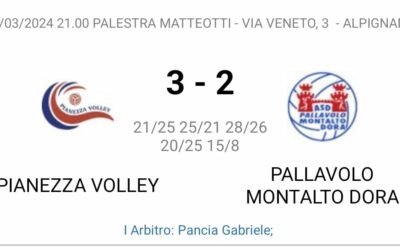 UNDER 18 Gir. 9-15 : Pianezza – Montalto 3 – 2