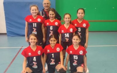 UNDER 12 4×4 : Chieri – Montalto 2-1 / Montalto – Lilliput 0-3