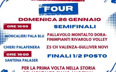 🏆COPPA PIEMONTE FINAL FOUR🏆
