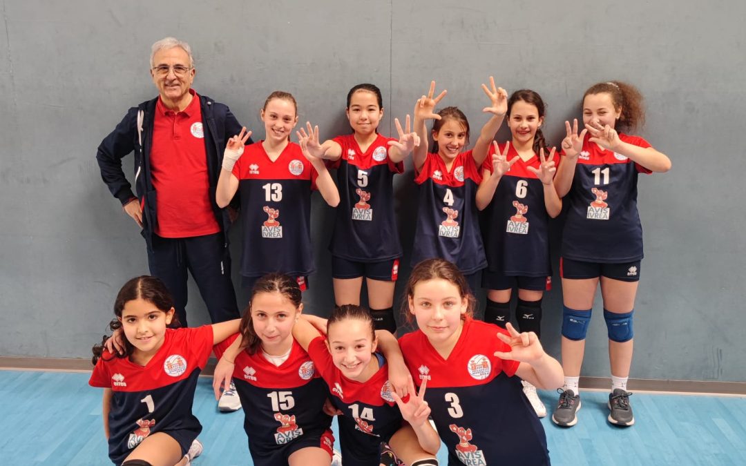 UNDER 12 6×6 : Chatillon – Montalto 0-3