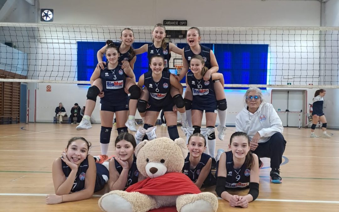 UNDER 13 : Torneo di Pasqua