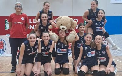 UNDER 13 Gir. 9-15 : Montalto – Lilliput 0-3