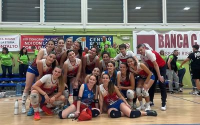 SERIE C Play Off : Canelli – Montalto 3-1