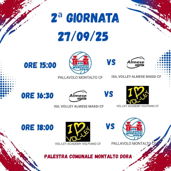 SERIE C : Coppa Piemonte….2^ giornata