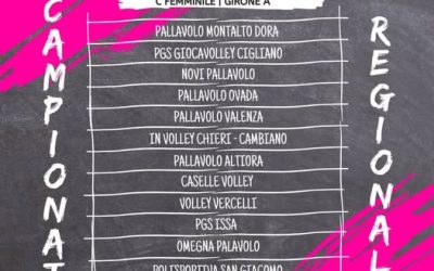 SERIE C : Siamo nel girone A