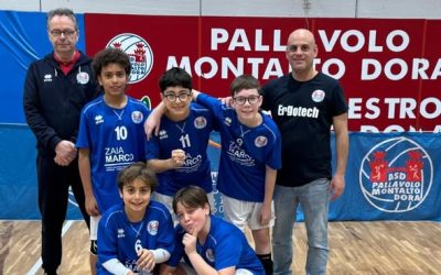 UNDER 13 Maschile : Seconda giornata Gir. Harry James Potter