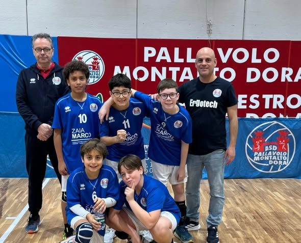 UNDER 13 Maschile : Seconda giornata Gir. Harry James Potter