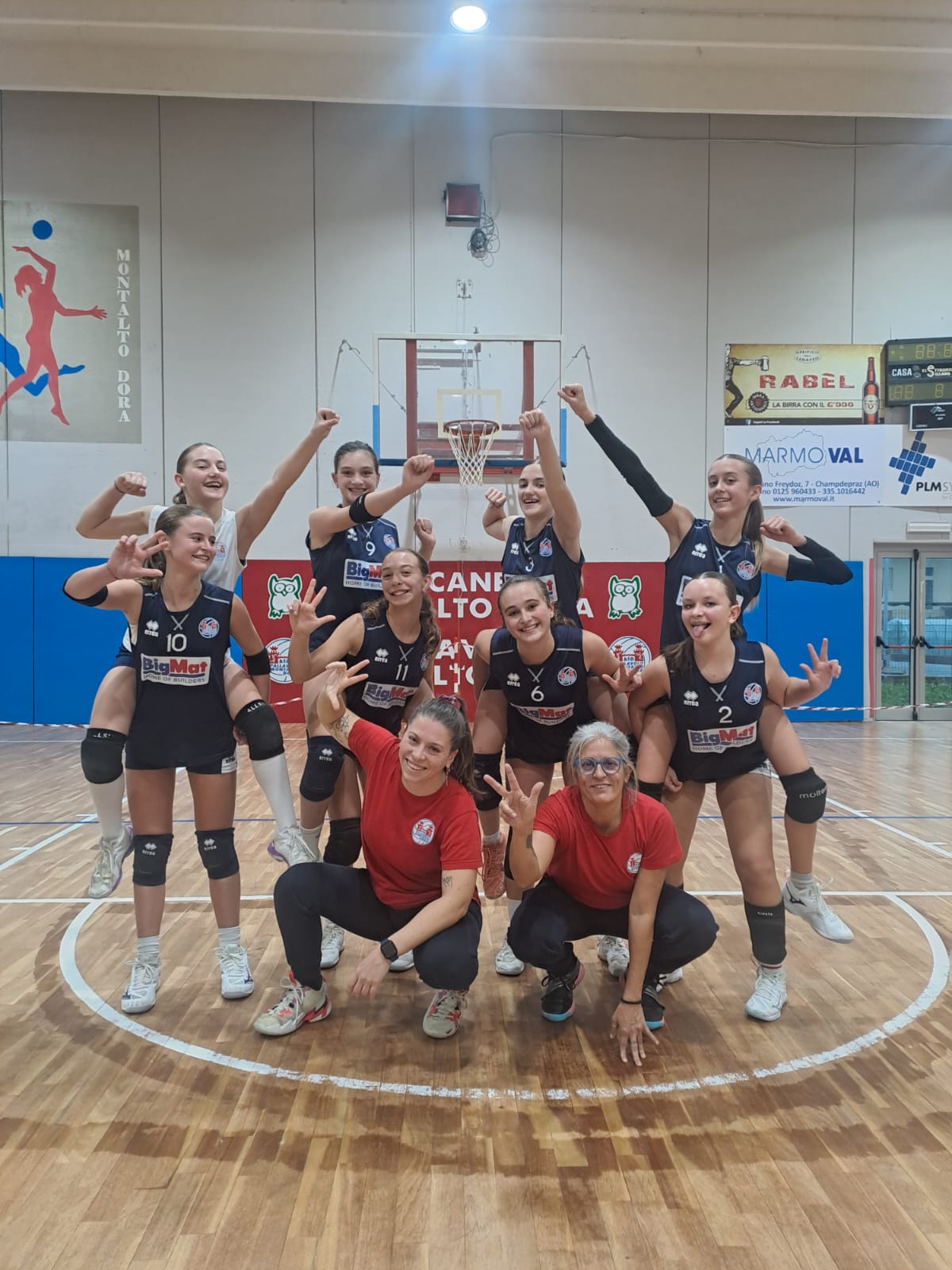 U14-BASSOCANAVESE-15112025