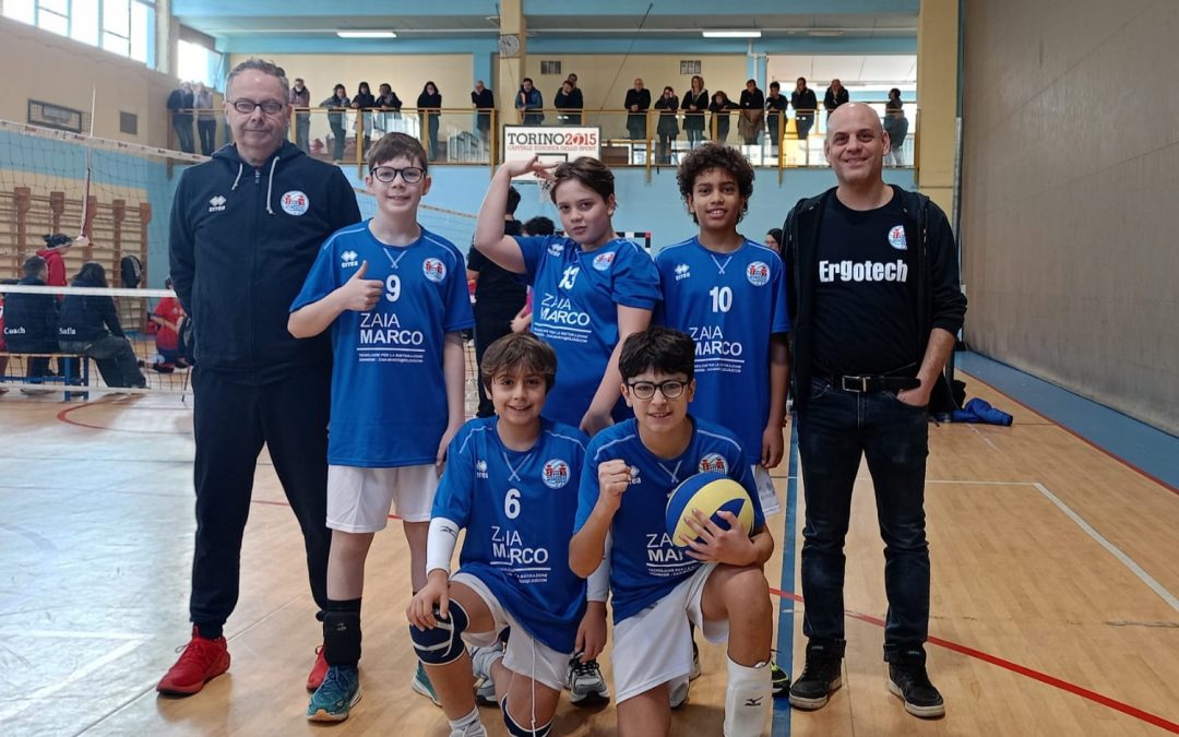 UNDER 13 Maschile : Terza giornata Gir. Harry James Potter