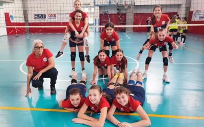 UNDER 12 : MTV – Montalto 3-0