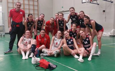 PRIMA DIVISIONE : Pvl – Montalto 3-1