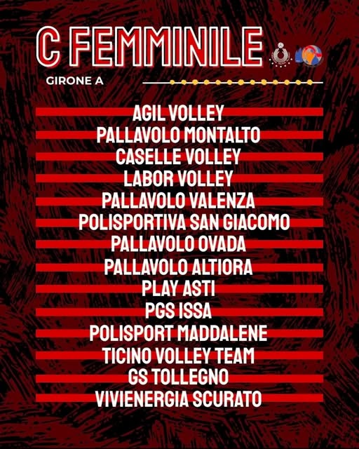 SERIE C : Sorteggiato il girone